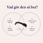 Beauty Sleep™ - Magnetiska näsband för djupare sömn
