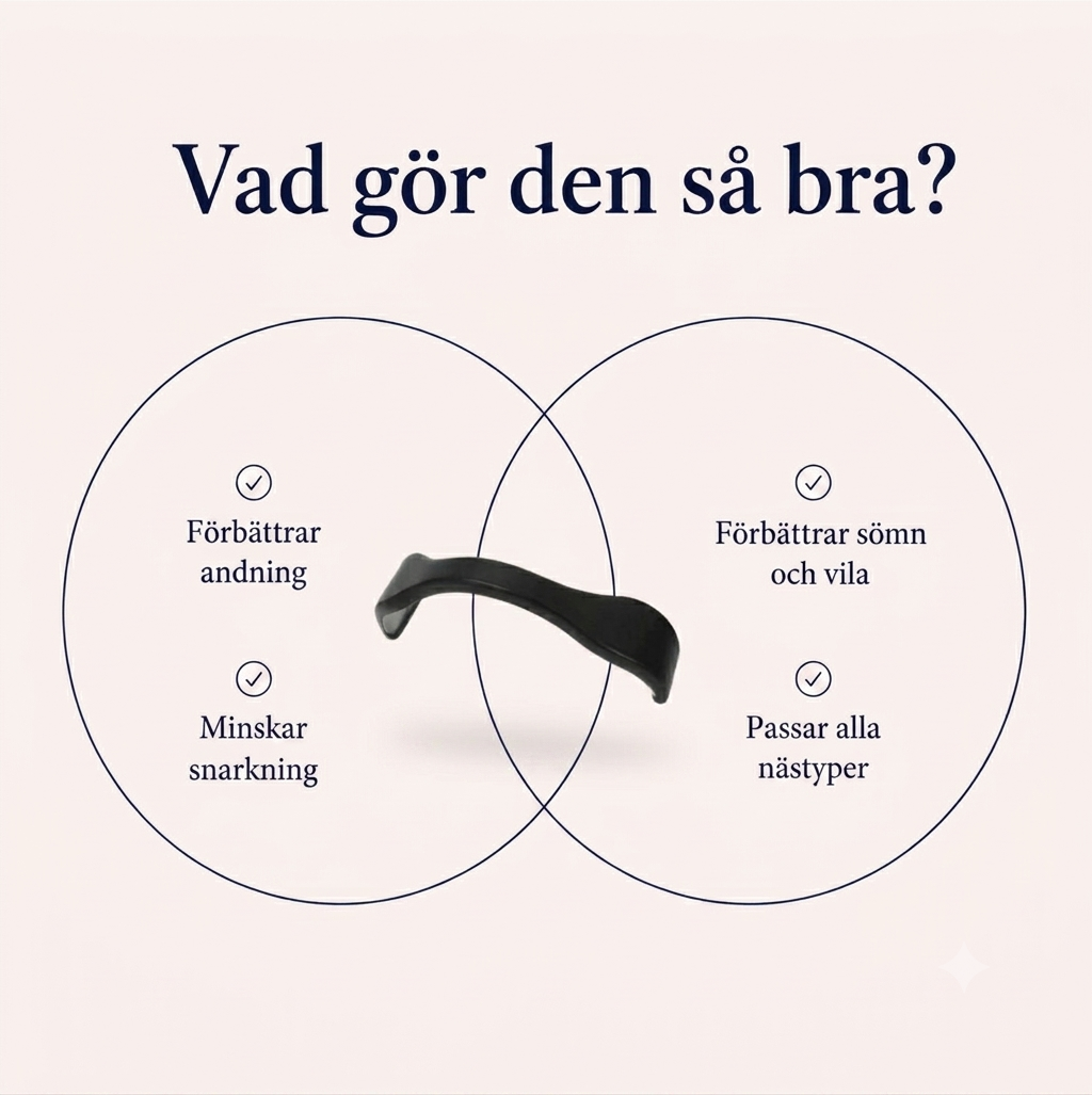 Beauty Sleep™ - Magnetiska näsband för djupare sömn